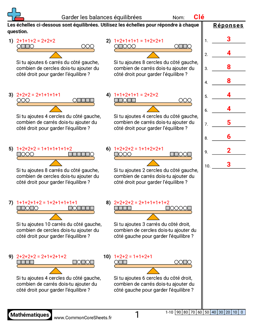 Fiches d'Exercices d'Equilibre d'Equations - garder-les-balances-equilibrees worksheet