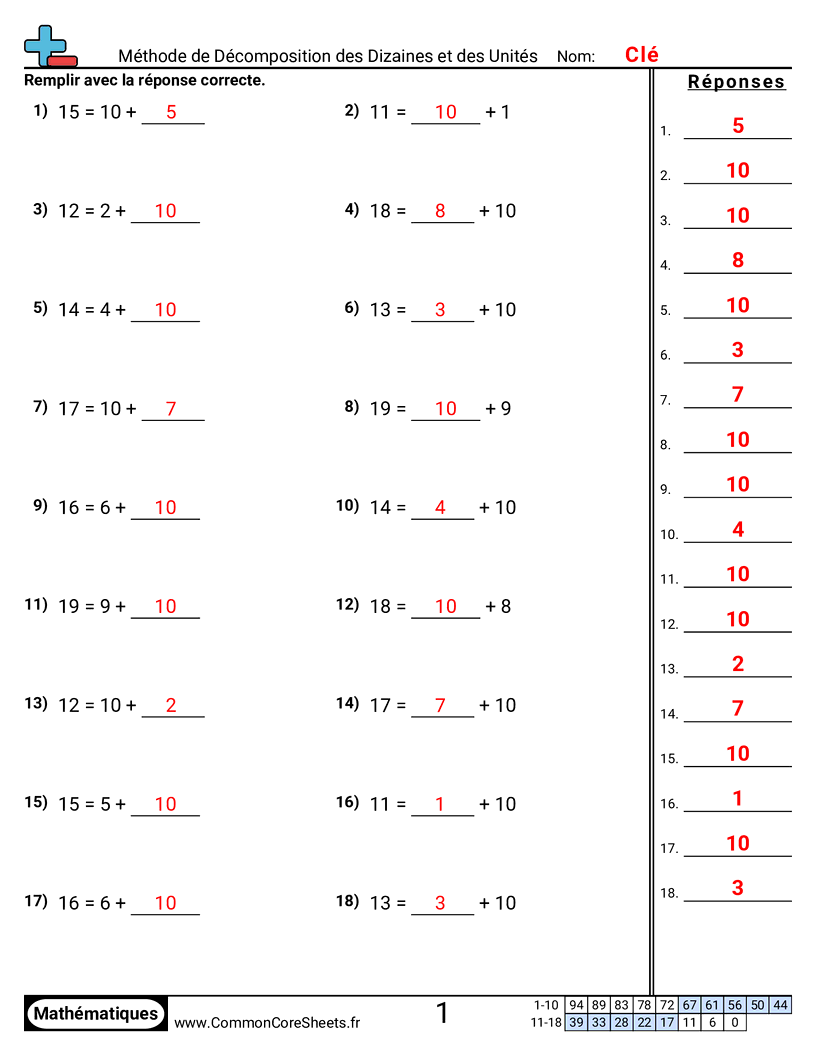 Fiches d'Exercices d'Additions - decomposition-des-dizaines-et-des-unites worksheet