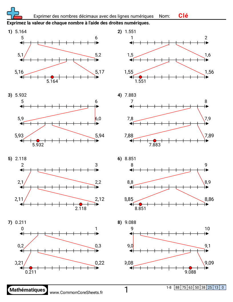 Fiches d'Exercices avec Nombres Décimaux - exprimer-des-decimaux-avec-des-droites-numeriques worksheet