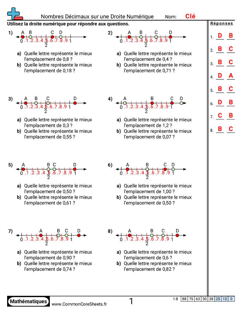 Fiches d'Exercices avec Nombres Décimaux - trouver-des-decimaux-sur-une-droite-numerique-dixiemes-et-centiemes worksheet