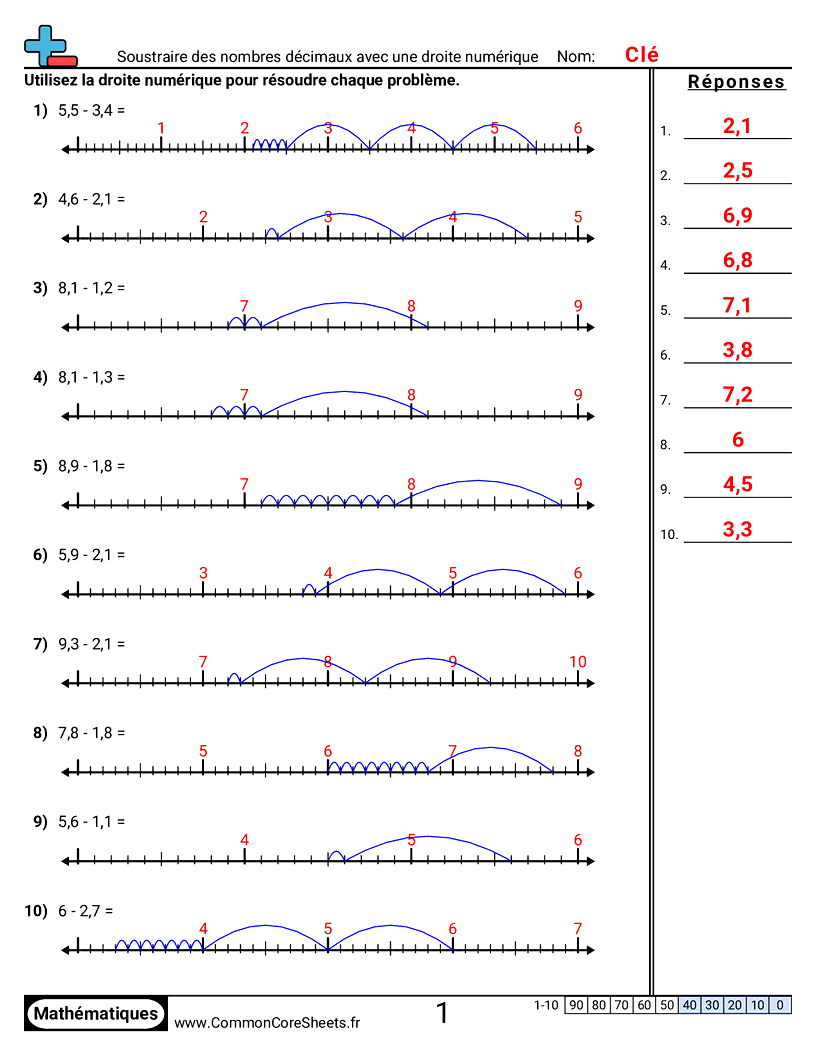 Fiches d'Exercices avec Nombres Décimaux - soustraire-des-decimaux-avec-une-droite-numerique worksheet