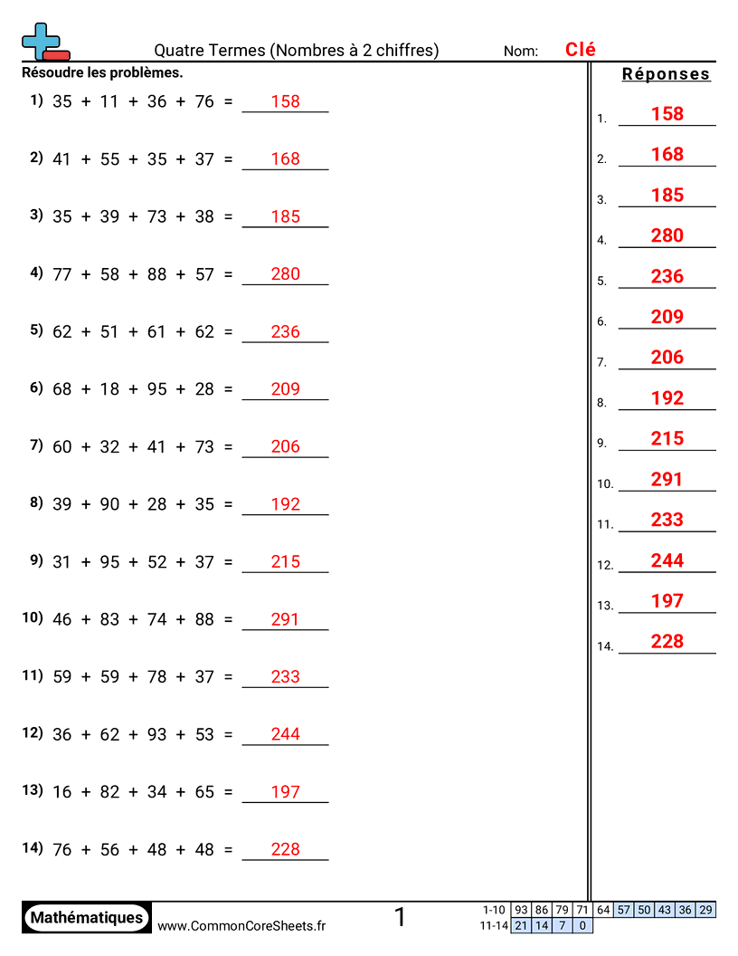 Fiches d'Exercices d'Additions - quatre-termes-2-chiffres worksheet
