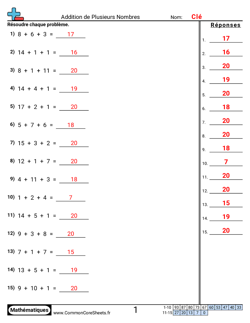 Fiches d'Exercices d'Additions - 3-termes-resultat-inferieur-a-20 worksheet
