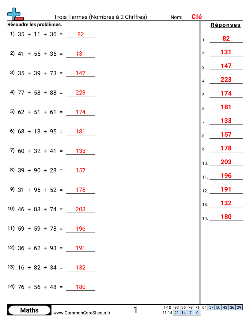 Fiches d'Exercices d'Additions - trois-termes-nombres-a-2-chiffres worksheet