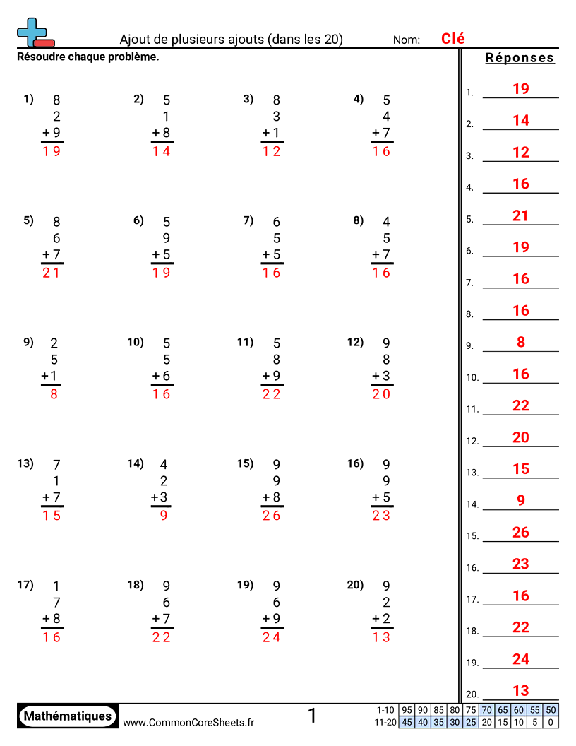 Fiches d'Exercices d'Additions - addition-de-plusieurs-termes-3-termes-inferieurs-a-20-horizontal worksheet