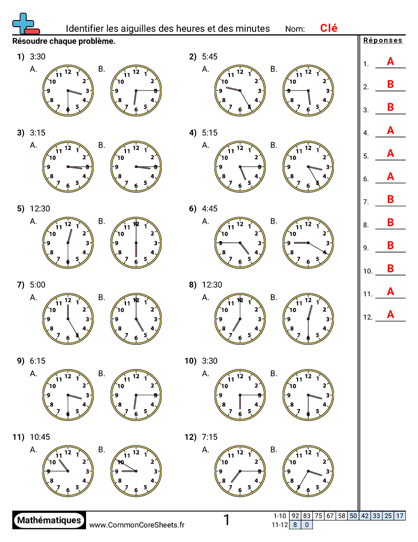 Fiches d'Exercices sur la Mesure du Temps - identifier-les-aiguilles-des-heures-et-des-minutes worksheet