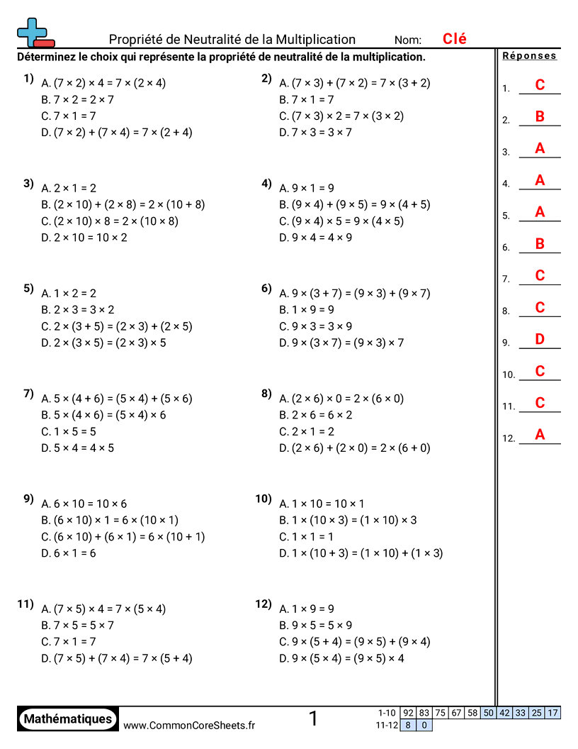 Fiches d'Exercices sur les Propriétés - element-neutre-choix-multiple worksheet