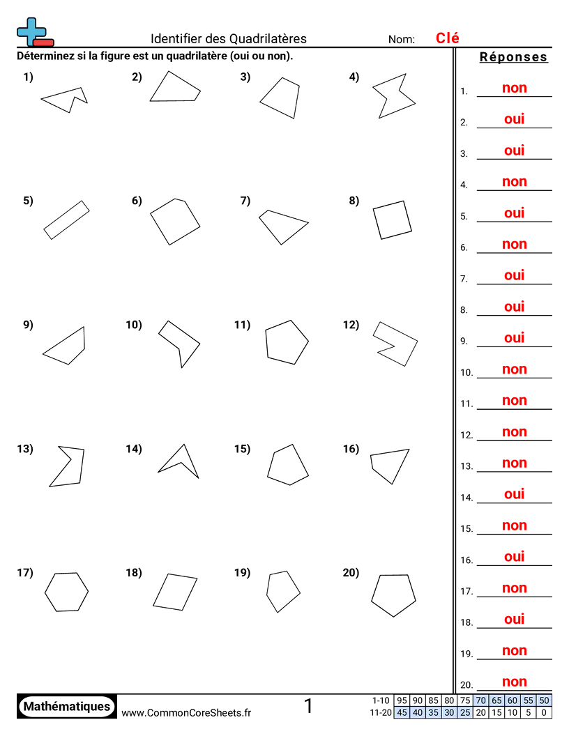 Fiches d'Exercices sur les Figures - Identifier des quadrilatères worksheet