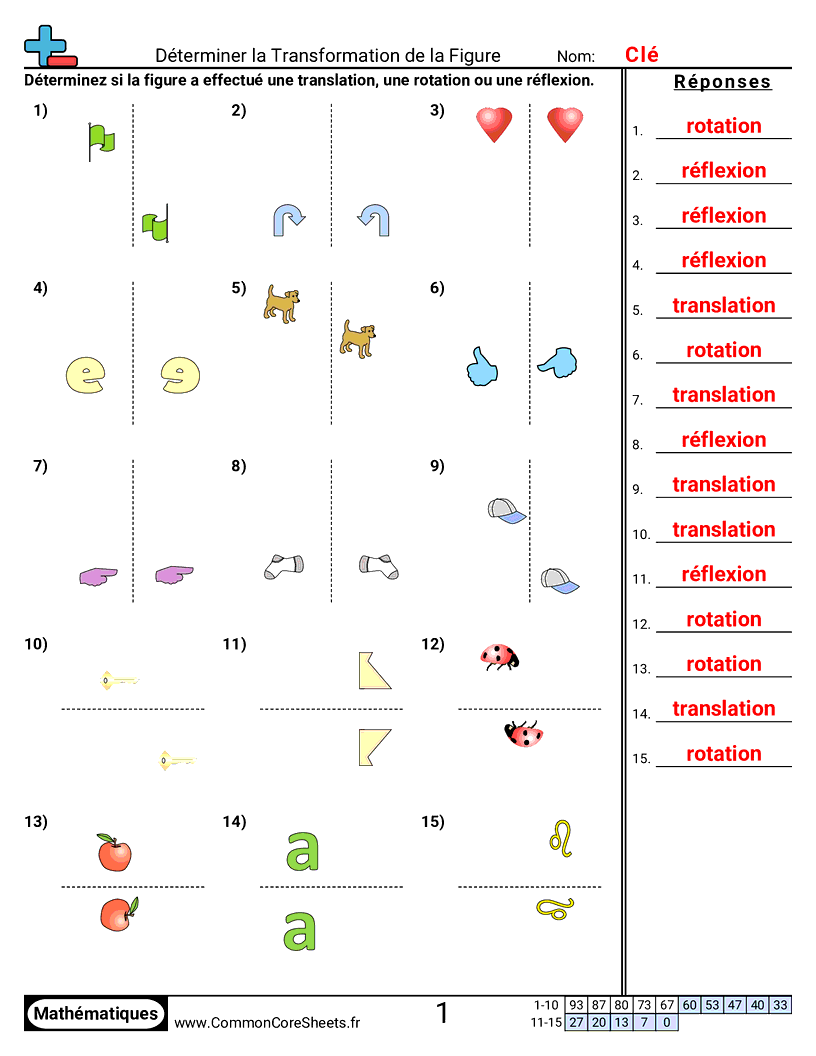 Fiches d'Exercices sur les Figures - Rotation, symétrie et translation worksheet