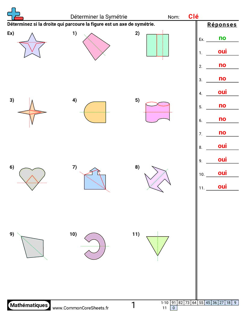 Fiches d'Exercices sur les Figures - Déterminer la symétrie worksheet