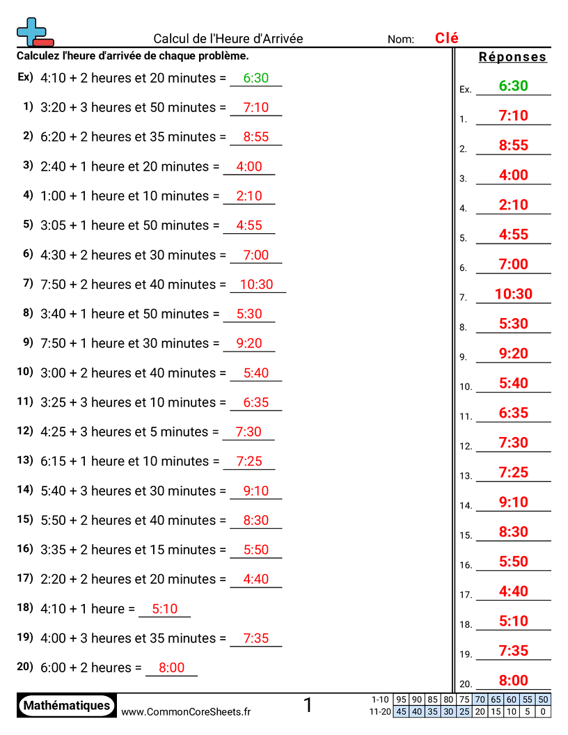 Fiches d'Exercices sur la Mesure du Temps - calcul-sur-le-temps worksheet