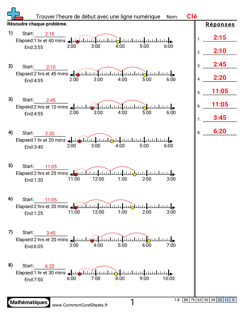 Fiches d'Exercices sur la Mesure du Temps - trouver-lheure-de-debut-avec-une-droite-numerique worksheet