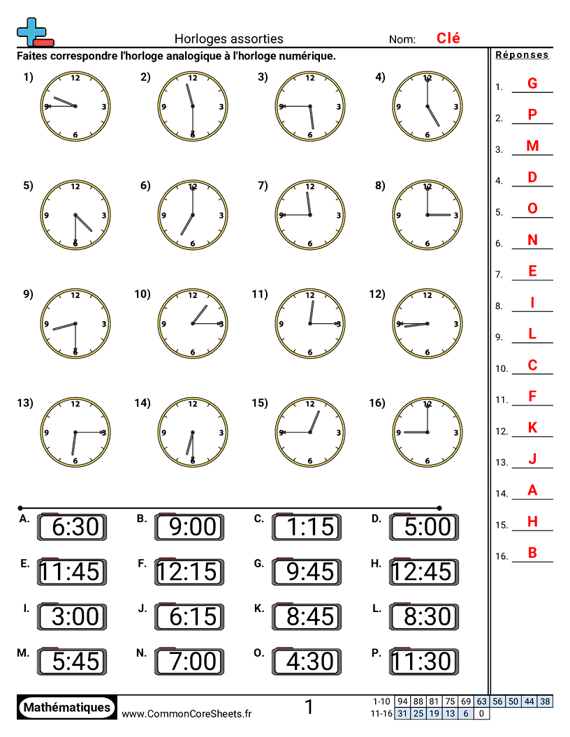Fiches d'Exercices sur la Mesure du Temps - associer-des-horloges-intervalles-de-15-minutes worksheet
