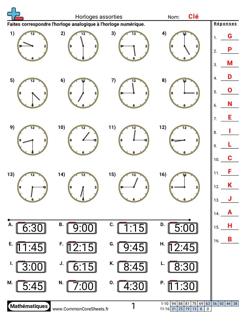 Fiches d'Exercices sur la Mesure du Temps - associer-des-horloges-par-quarts-dheure worksheet
