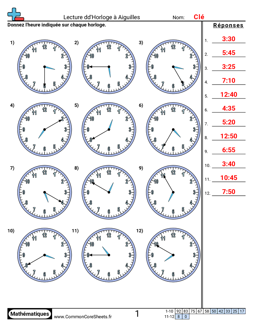 Fiches d'Exercices sur la Mesure du Temps - lire-une-horloge-par-tranches-de-5-minutes worksheet