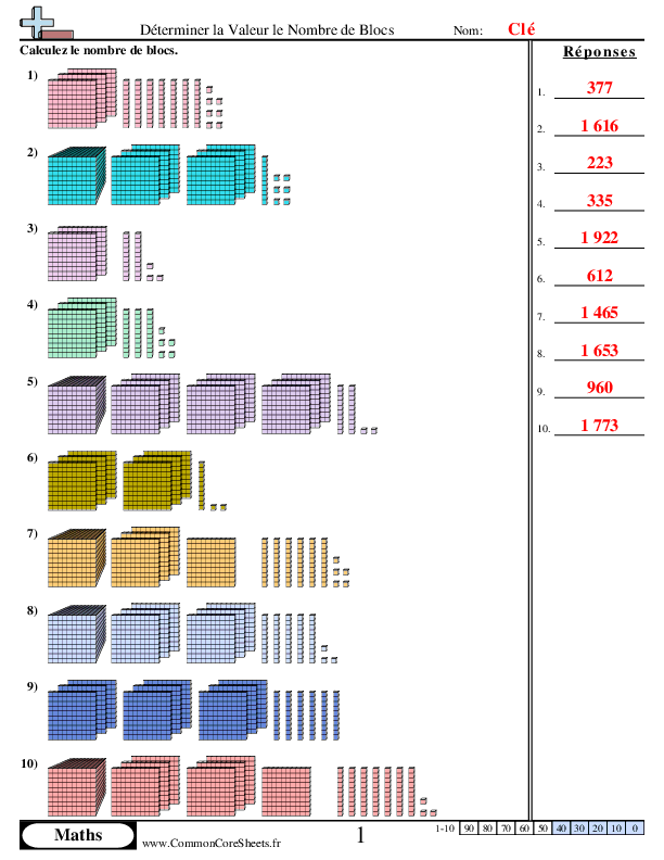  - determiner-la-valeur-le-nombre-de-blocs-inferieur-a-1000-blocs worksheet