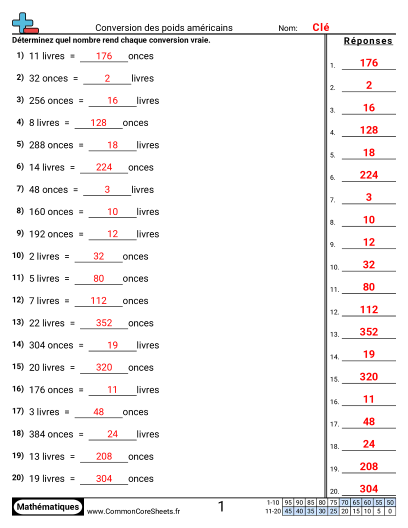 Fiches d'Exercices sur les Poids - convertir-des-poids-americains worksheet