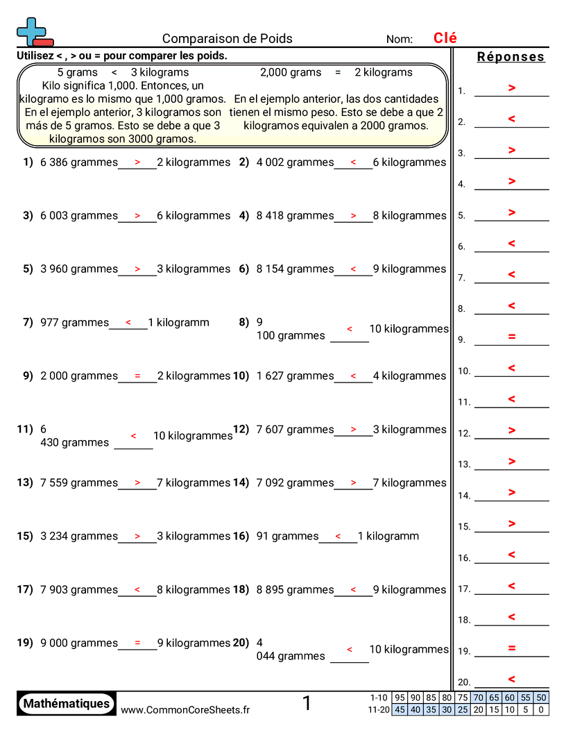 Fiches d'Exercices sur les Poids - comparer-des-poids worksheet