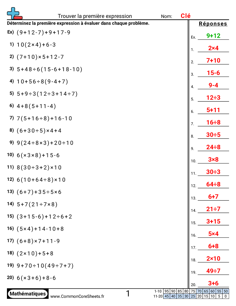 Fiches d'Exercices de Priorité des Opérations - trouver-la-premiere-expression worksheet