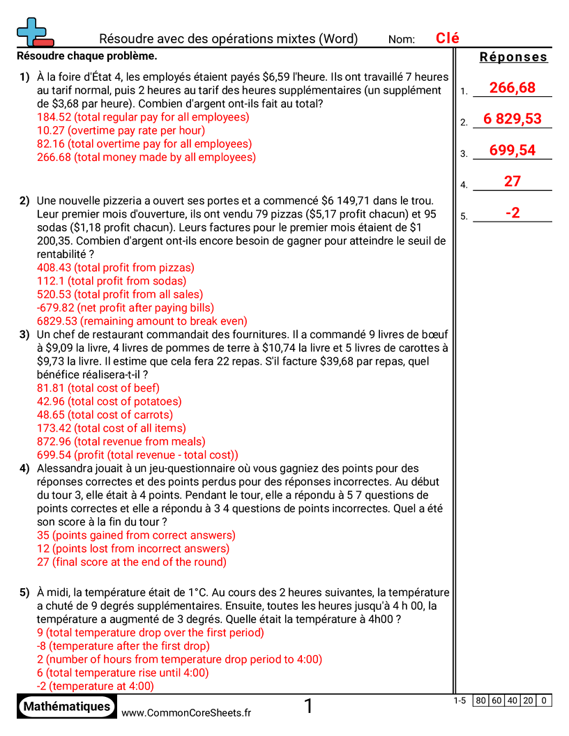 7th Grade Fiches d'Exercices de Priorité des Opérations - Résoudre avec des opérations mixtes (problèmes) worksheet