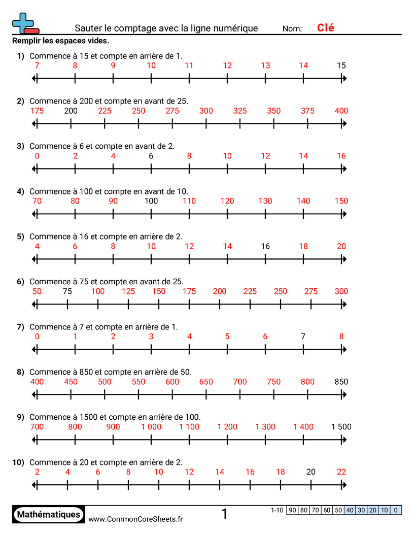 Fiches d'Exercices de Recensement - Comptage par sauts avec une droite numérique worksheet