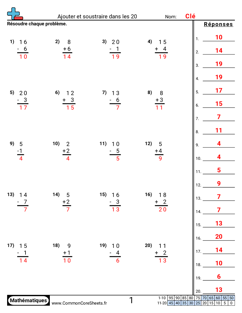 Fiches d'Exercices d'Additions - Additionner et soustraire jusqu’à 20 worksheet