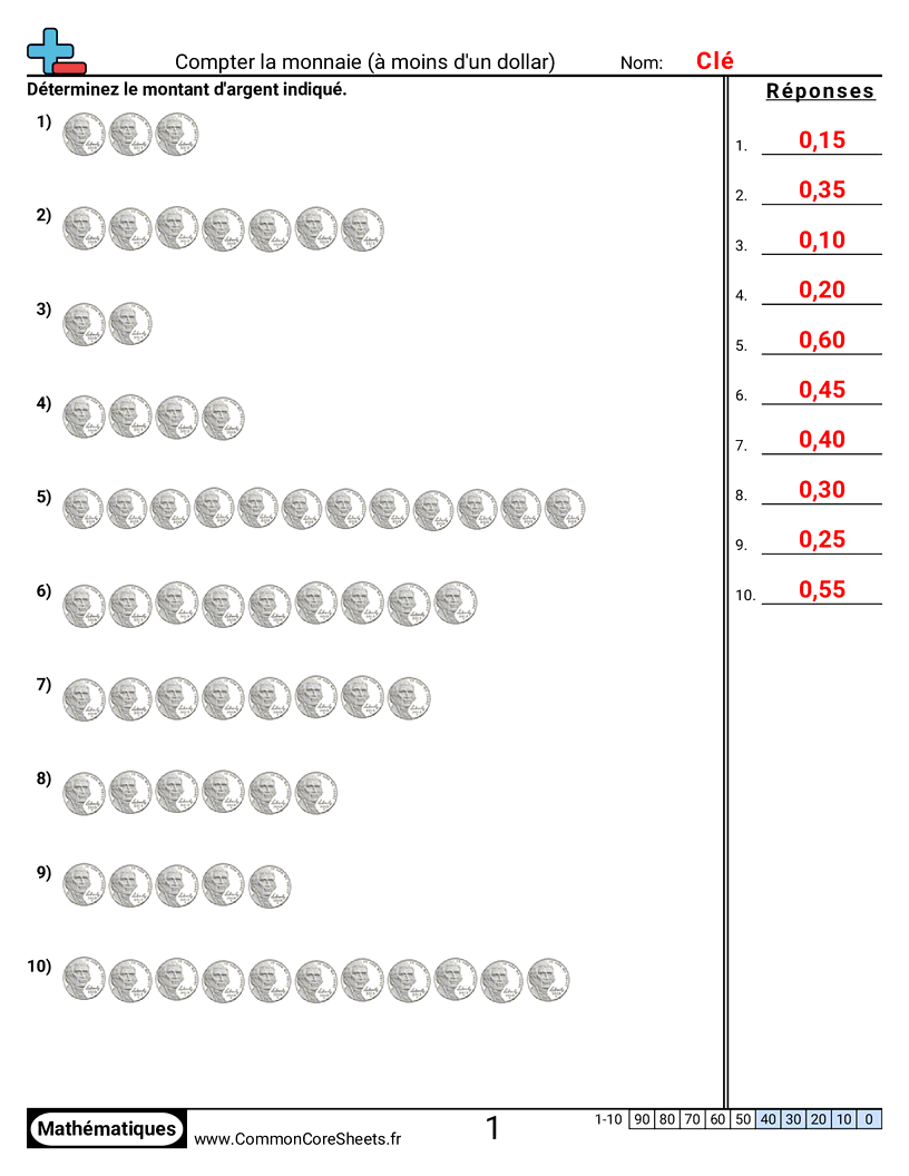Fiches d'Exercices sur la Monnaie - Compter la monnaie (jusqu’à un dollar) worksheet