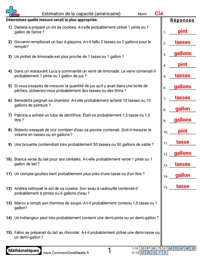 Fiches d'Exercices sur les Mesures de Capacité - capacite-americaine-mots worksheet