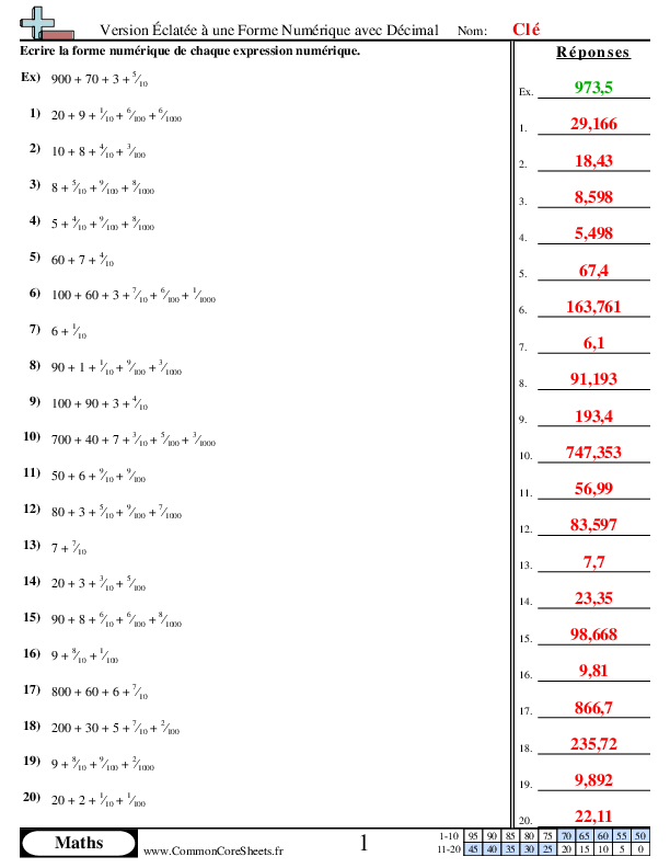  - version-eclatee-a-une-forme-numerique-avec-decimal worksheet