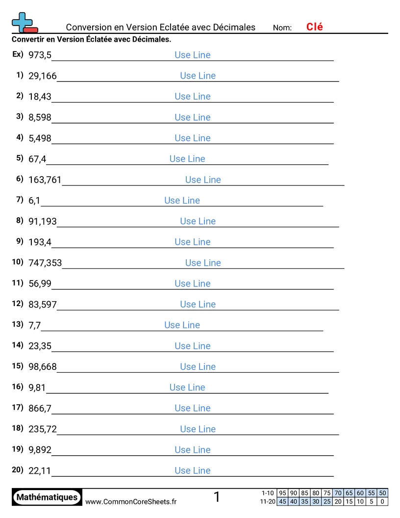Fiches d'Exercices de Conversion - numerique-vers-developpee-avec-decimaux worksheet
