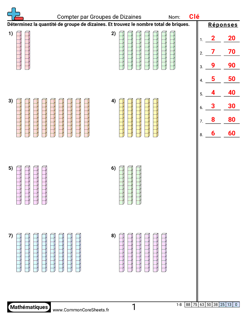 Fiches d'Exercices de Recensement - compter-des-groupes-de-dix worksheet