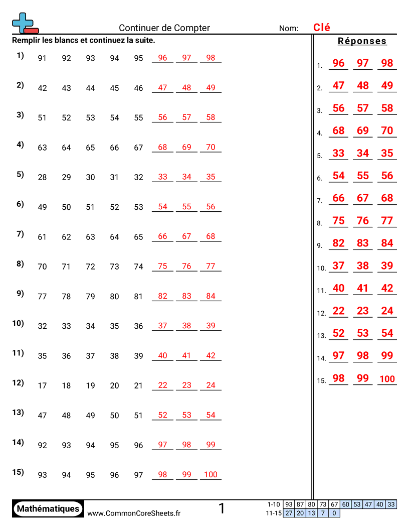 Fiches d'Exercices de Recensement - compter-jusqua-120 worksheet