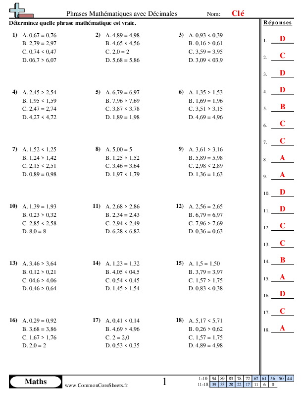  - phrases-mathematiques-avec-decimales worksheet