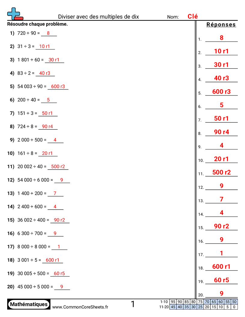 Fiches d'Exercices de Divisions - diviser-des-multiples-de-dix worksheet