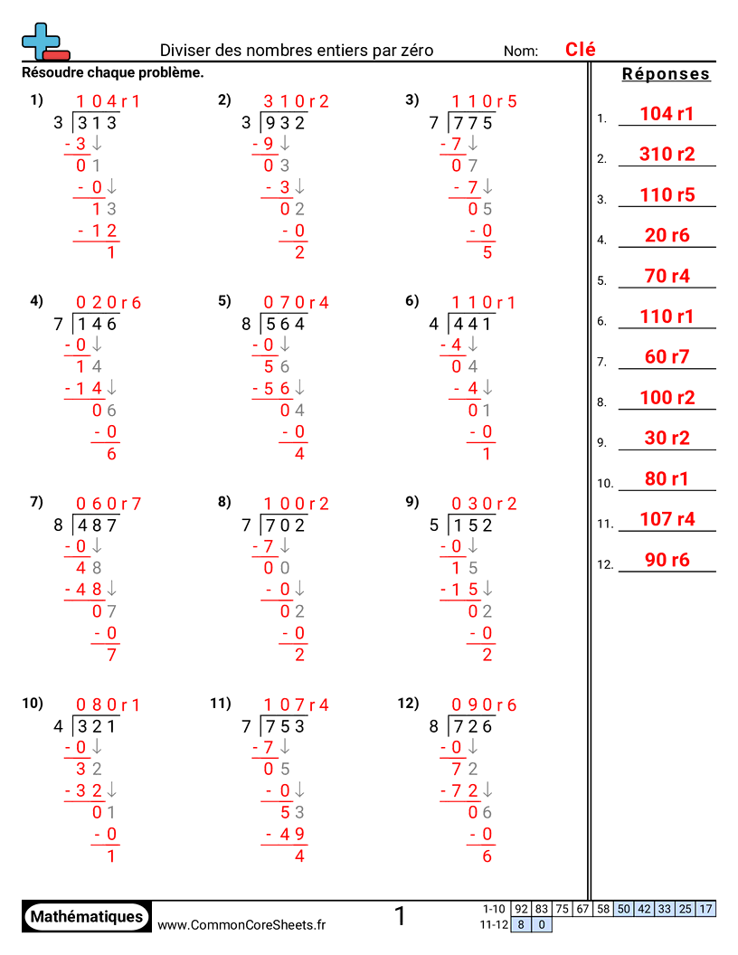 Fiches d'Exercices de Divisions - diviser-des-nombres-entiers-avec-zero worksheet