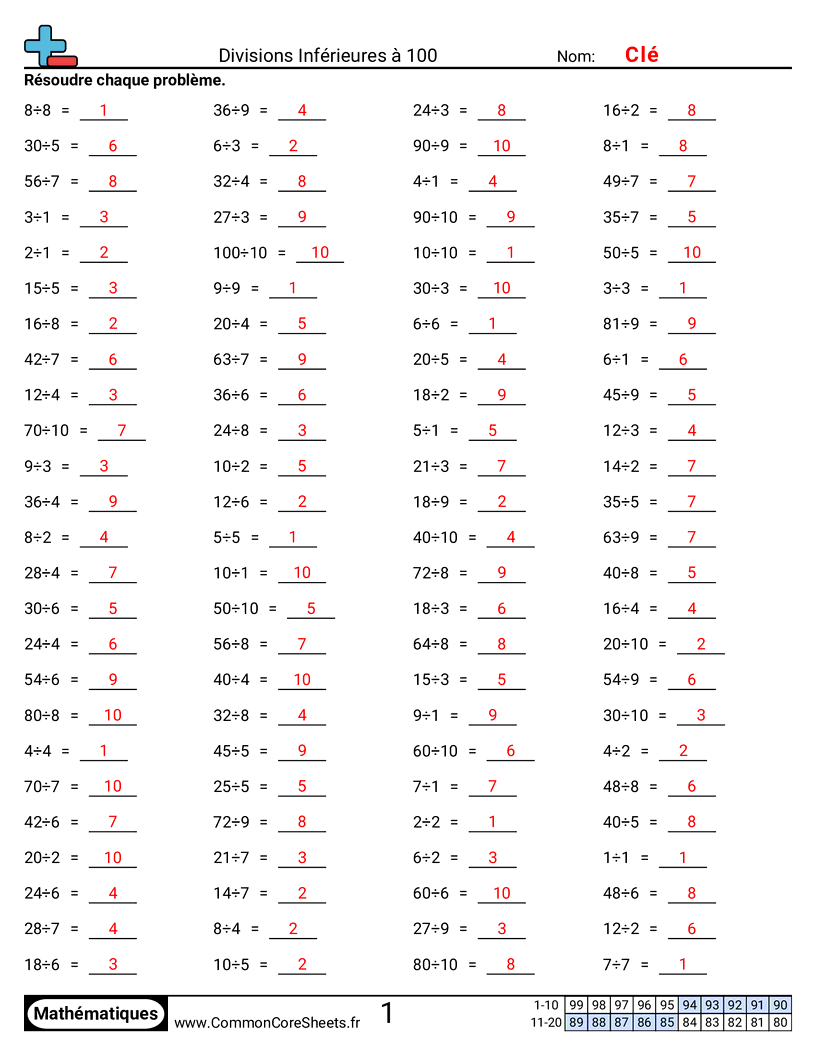 Fiches d'Exercices de Divisions - series-de-divisions worksheet