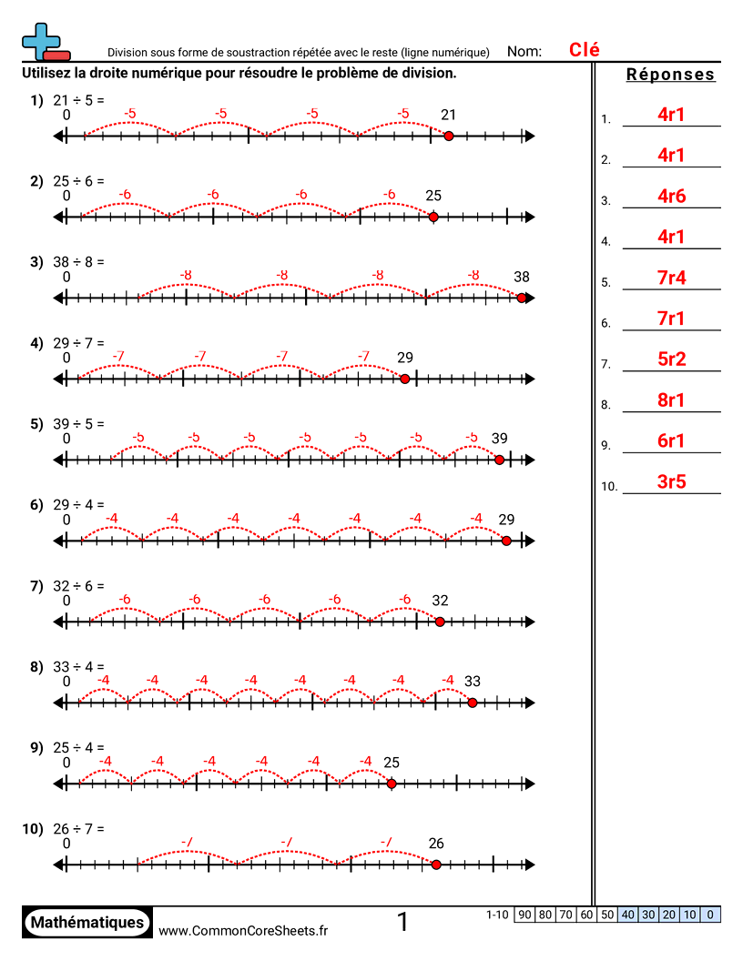 Fiches d'Exercices de Divisions - division-comme-soustraction-repetee-avec-reste-droite-numerique worksheet