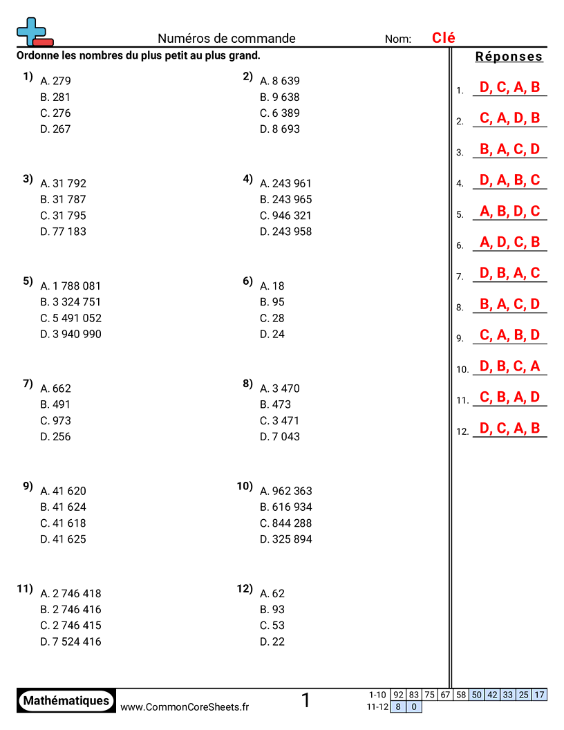 Fiches d'Exercices sur le placement de virgule d'un nombre décimal - Comparer des nombres à trois chiffres worksheet