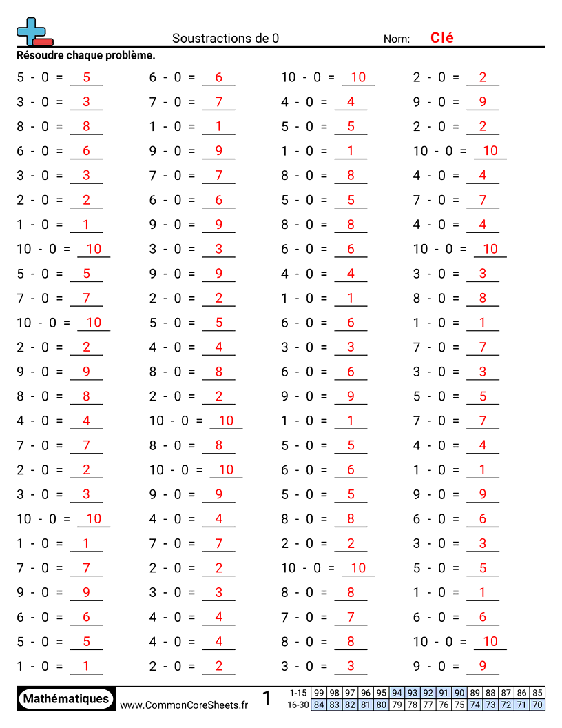 Fiches d'Exercices de Soustractions - 0-horizontal worksheet