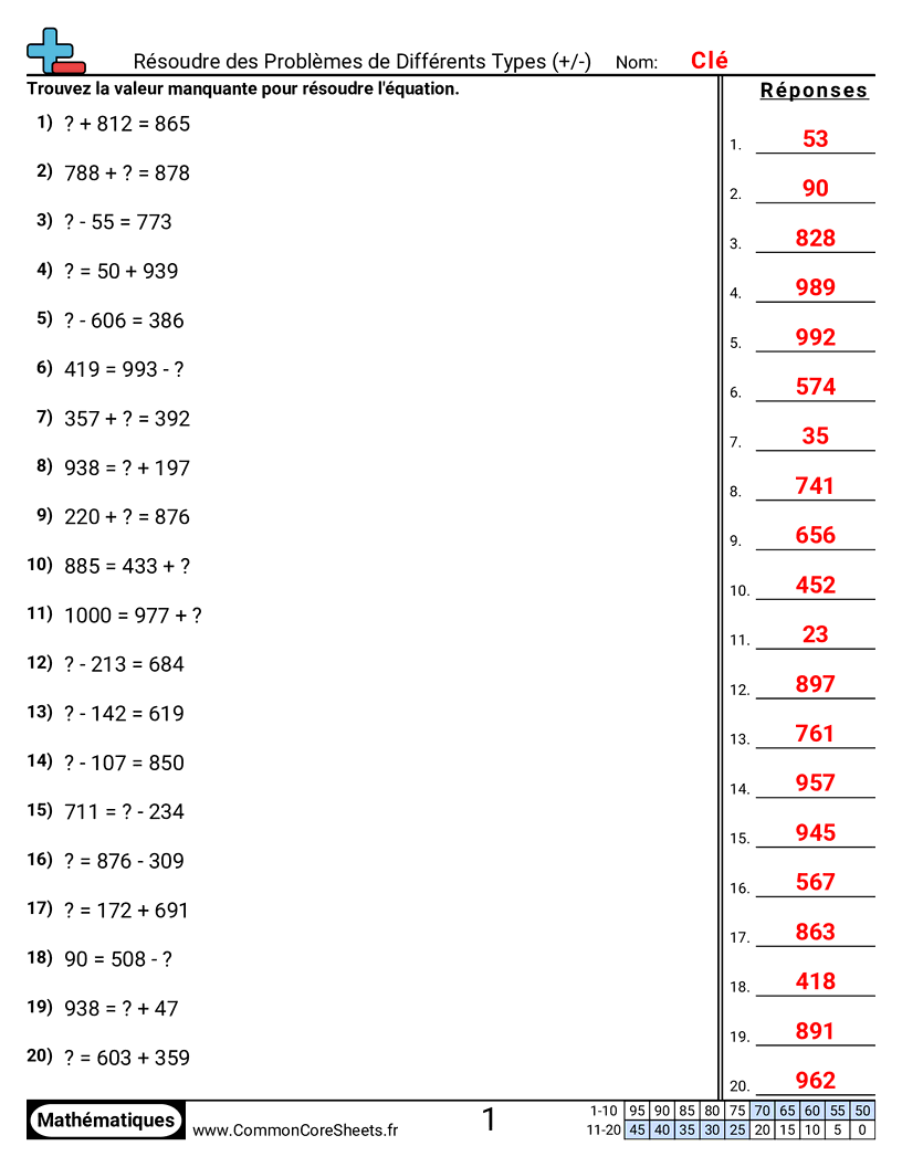 Fiches d'Exercices de Soustractions - resoudre-des-problemes-mixtes-jusqua-1000 worksheet