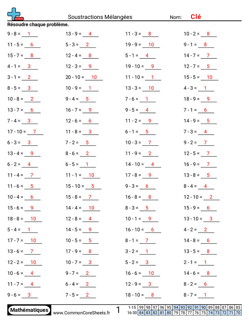 Fiches d'Exercices de Soustractions - mixte-horizontal worksheet