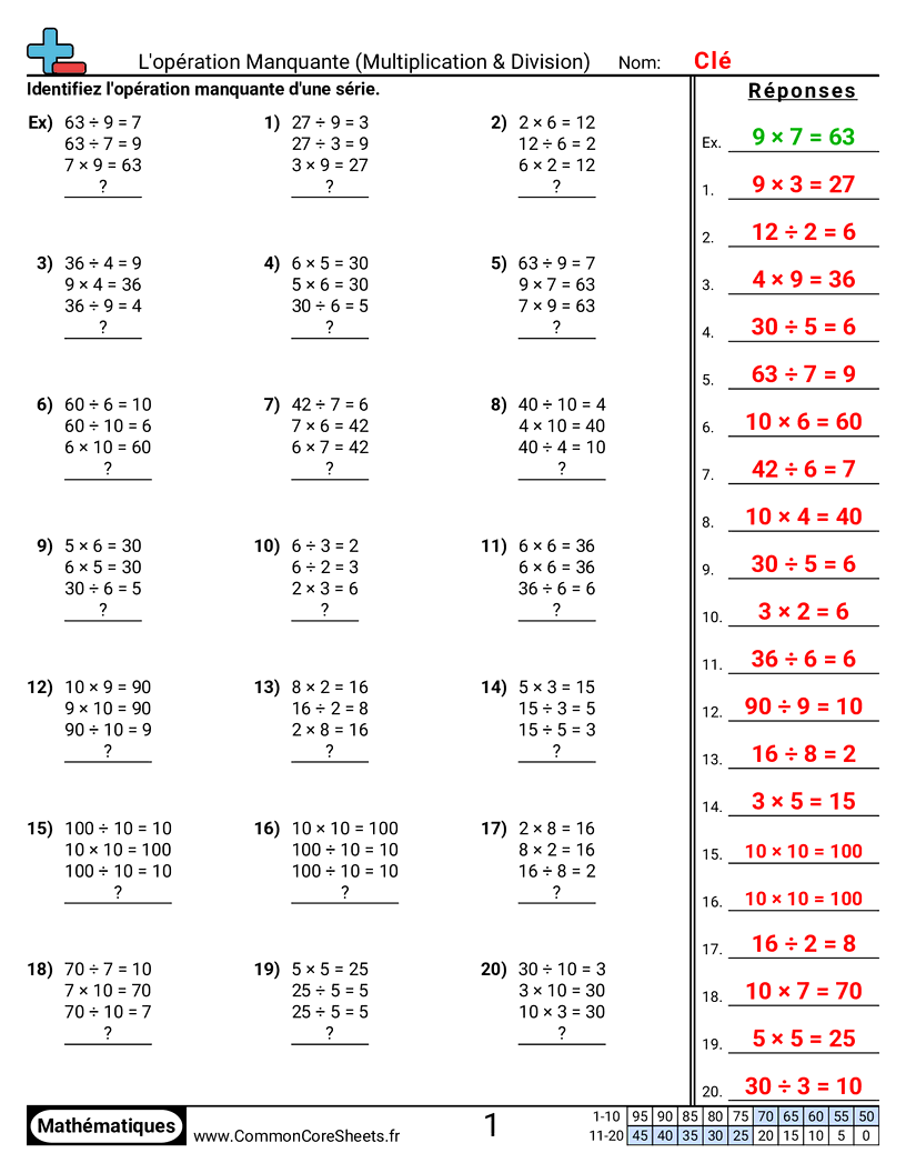 Fiches d'Exercices avec Figures - trouver-le-fait-manquant worksheet