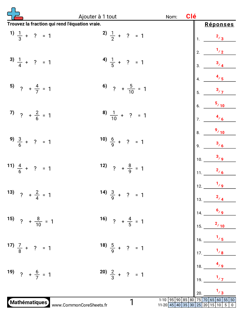 Fiches d'Exercices avec Fractions - additionner-jusqua-1-entier worksheet