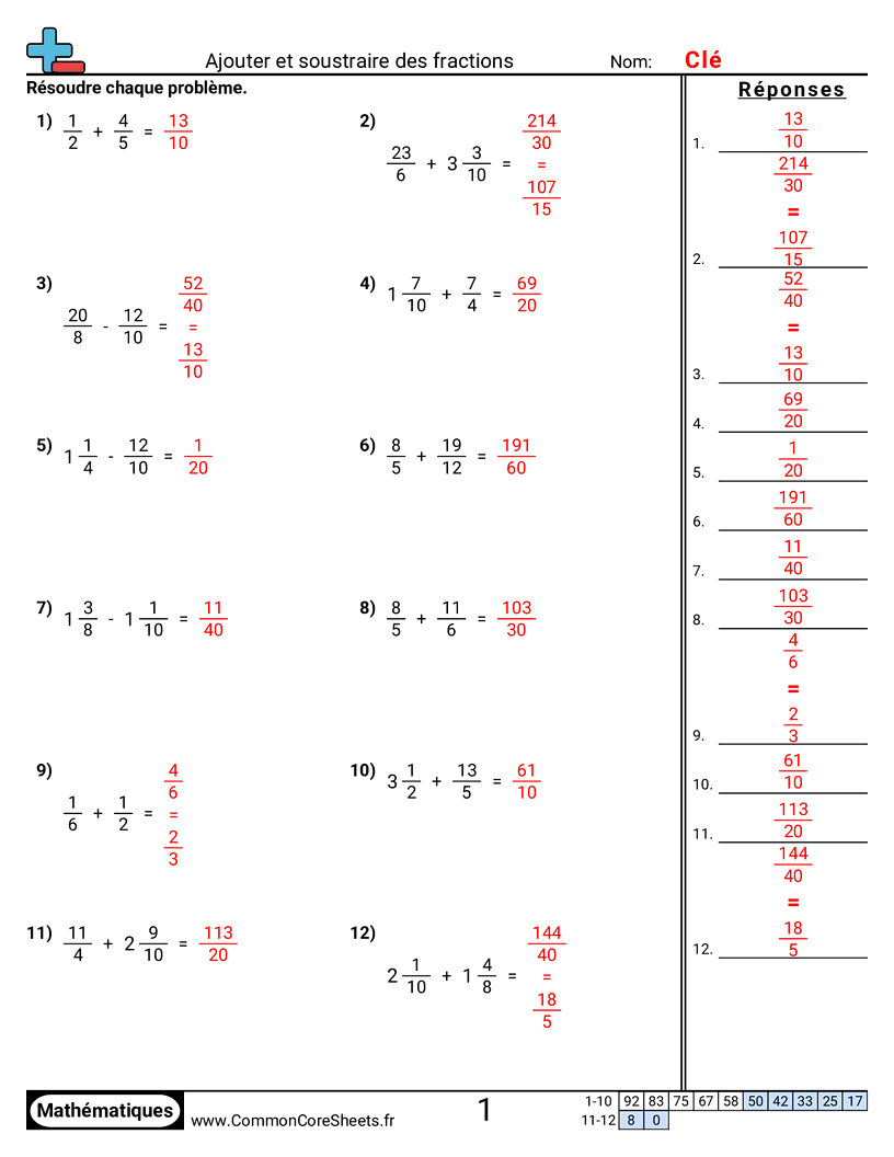 Fiches d'Exercices avec Fractions - denominateurs-differents worksheet
