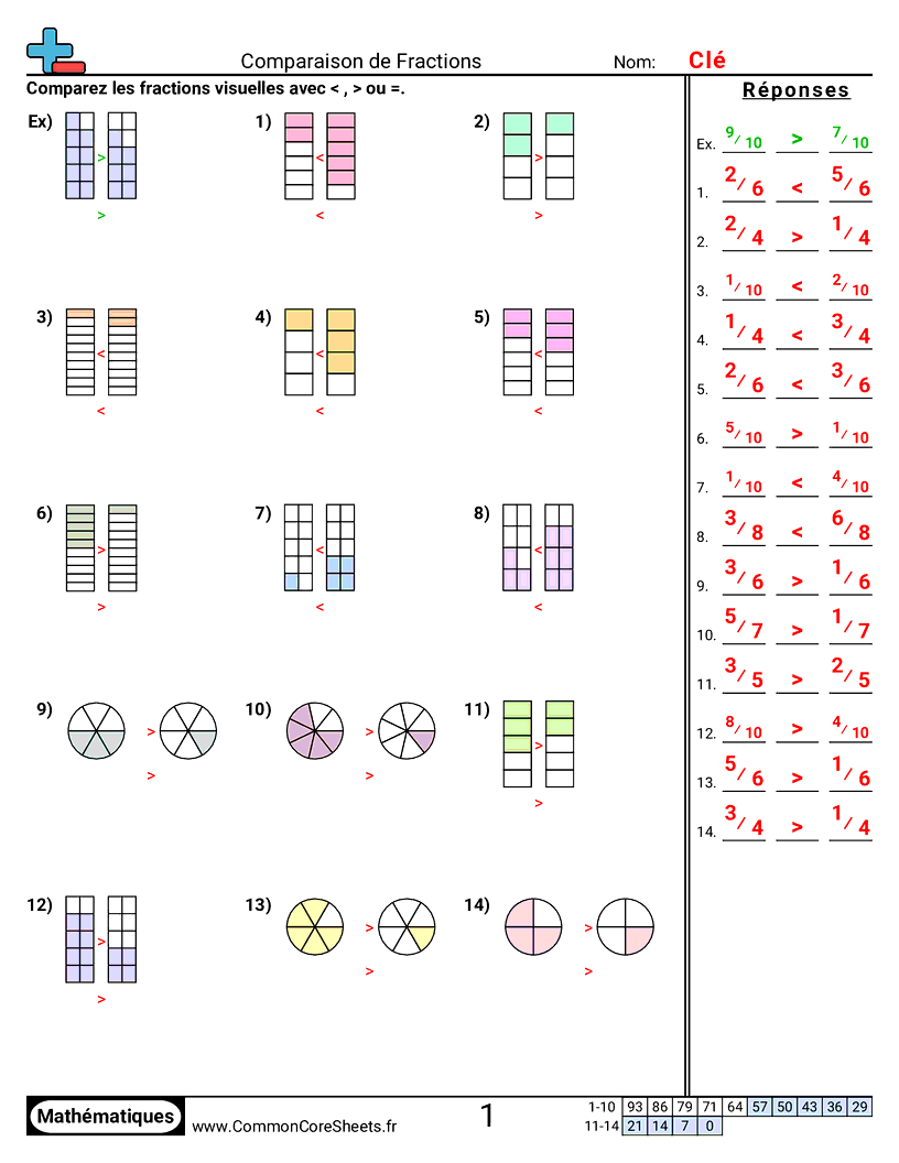 Fiches d'Exercices avec Fractions - comparer-des-fractions worksheet