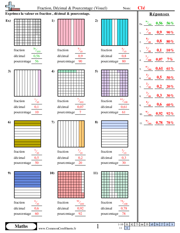  - fraction-decimal-et-pourcentage-visuel worksheet