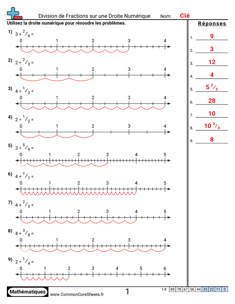 Fiches d'Exercices avec Fractions - diviser-des-fractions-avec-une-droite-numerique worksheet