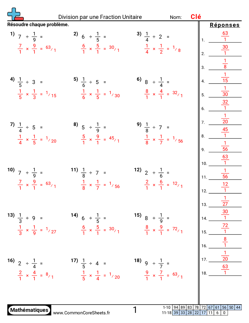 Fiches d'Exercices avec Fractions - diviser-par-des-fractions-unitaires worksheet