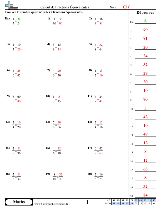  - fractions-equivalentes-nombre-manquant worksheet