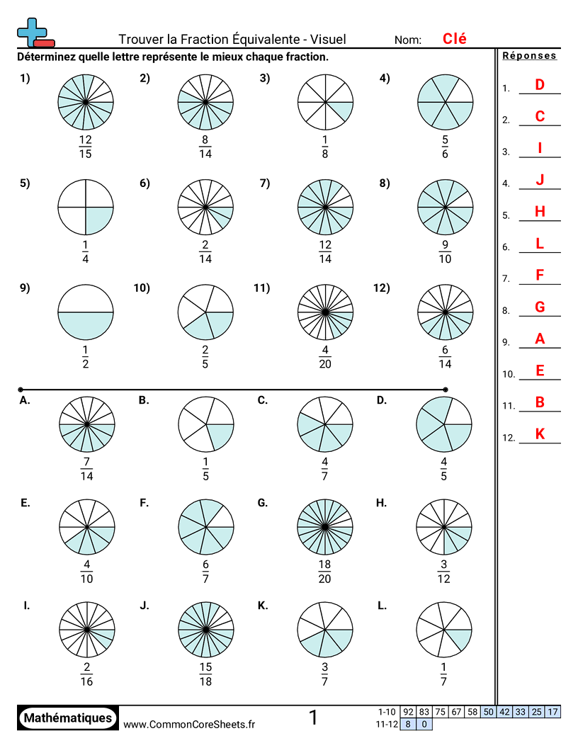 Fiches d'Exercices avec Fractions - trouver-des-fractions-equivalentes-visuel worksheet